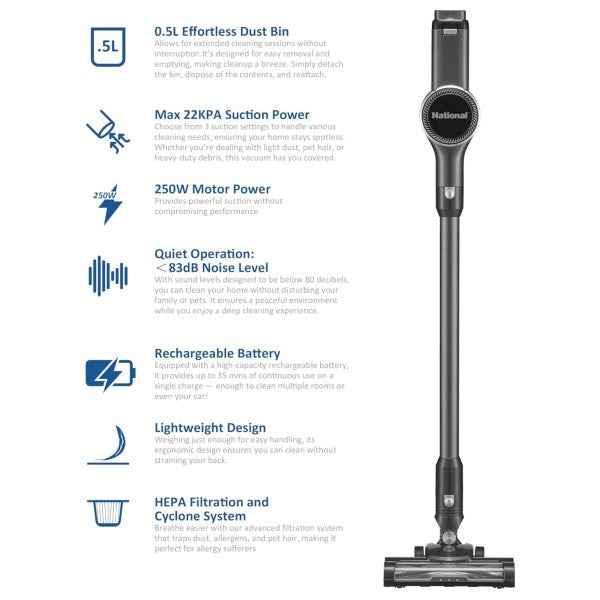 National 2-in-1 Cordless Handheld Vacuum Cleaner