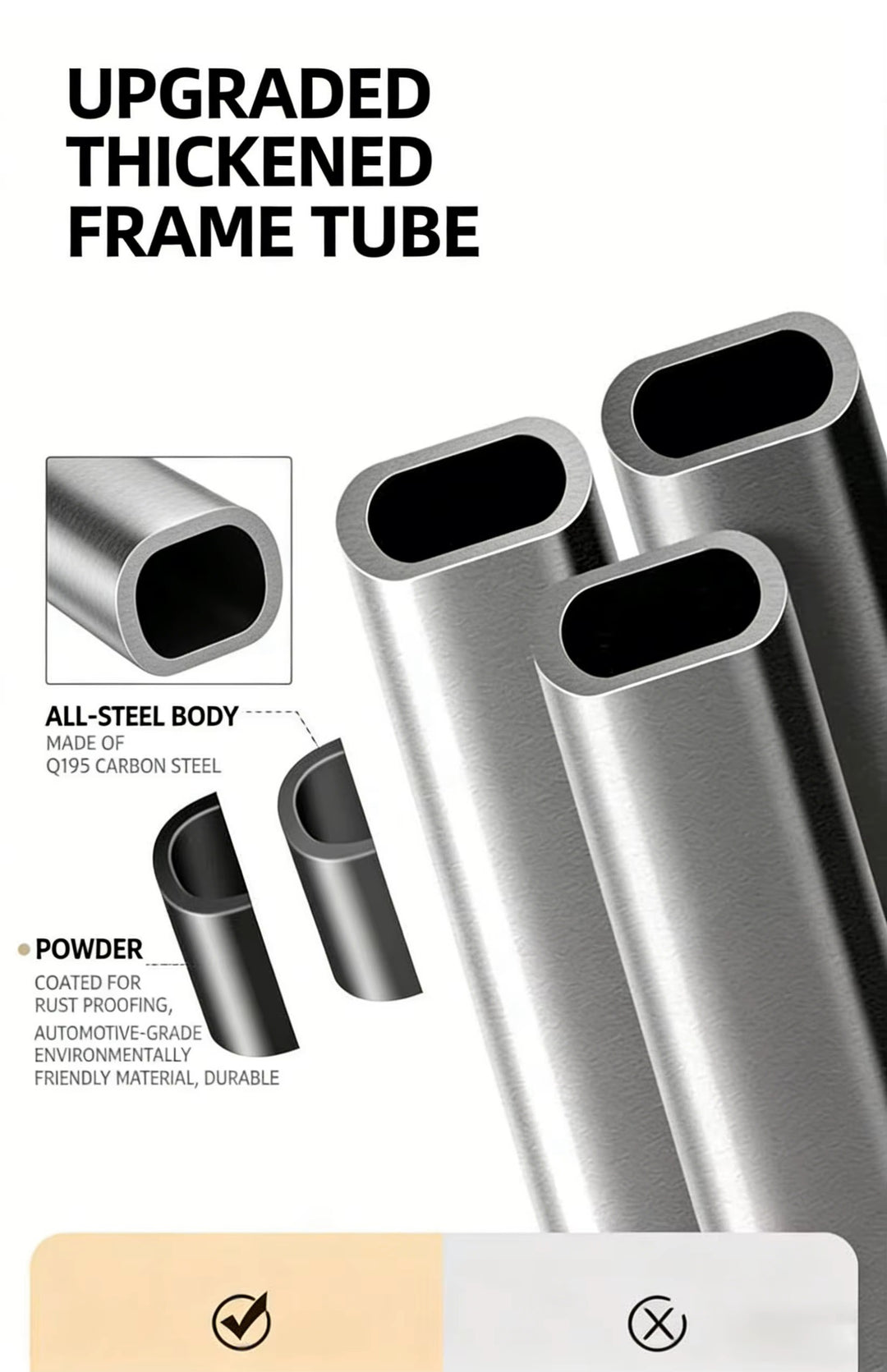 Promotional graphic for upgraded thickened frame tubes, showing several silver metallic tubular profiles with black interior openings on a white background. Text highlights an all-steel body made of Q195 carbon steel, powder-coated rust proofing, and automotive-grade durability.